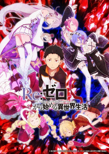 Смотреть Re:Zero онлайн — постер плеера