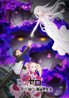 Re:Zero, 4 сезон — официальный постер